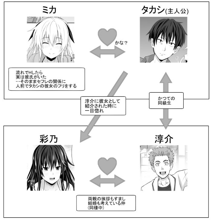 セックスフレンド2 画像4