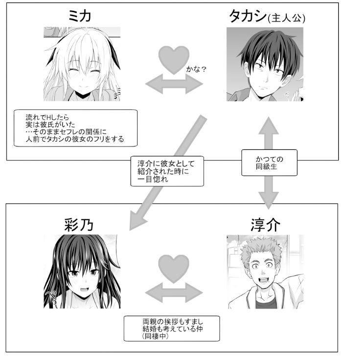セックスフレンド3 画像4