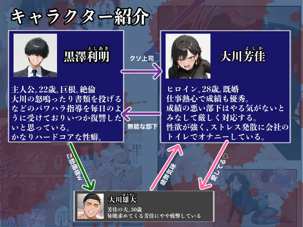 パワハラ人妻上司 復讐NTR調教 〜弱みを握られて言いなりに〜 画像10