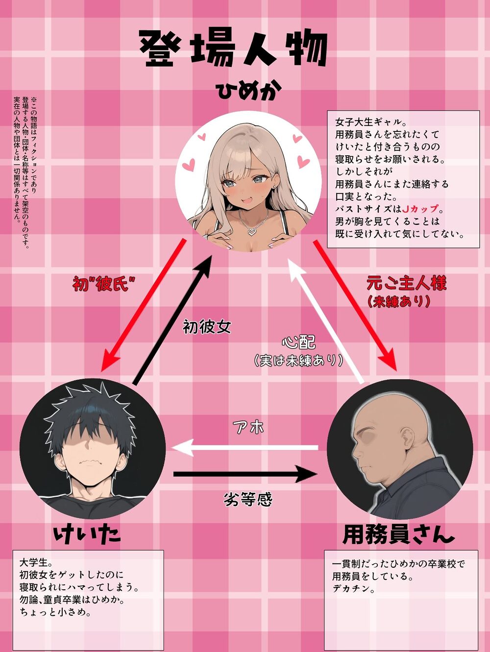 学校イチ爆乳のギャル彼女に寝取らせを頼んで一生後悔する話 画像1