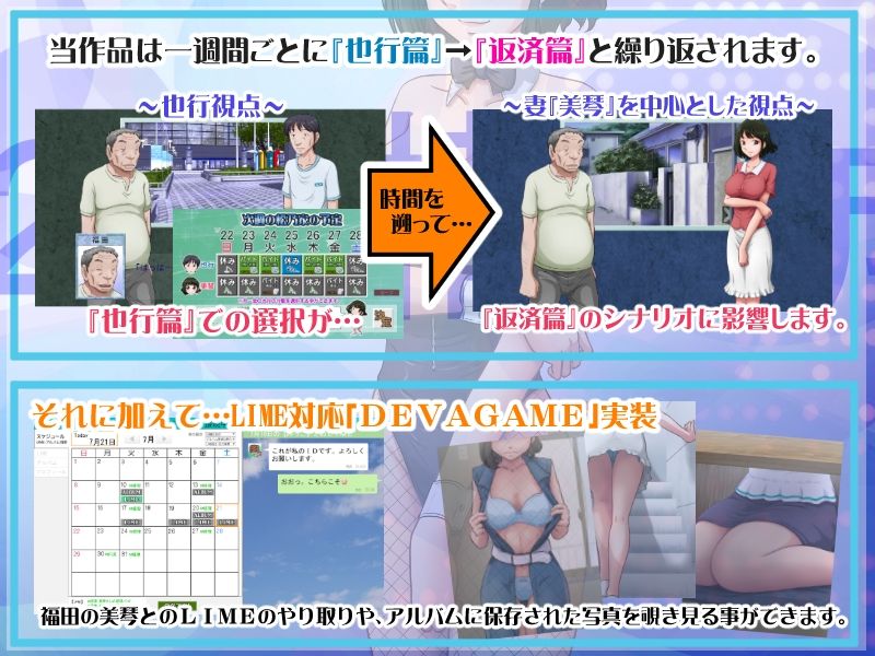 とある夫婦の返済計画ー夫婦の絆篇ー 画像2