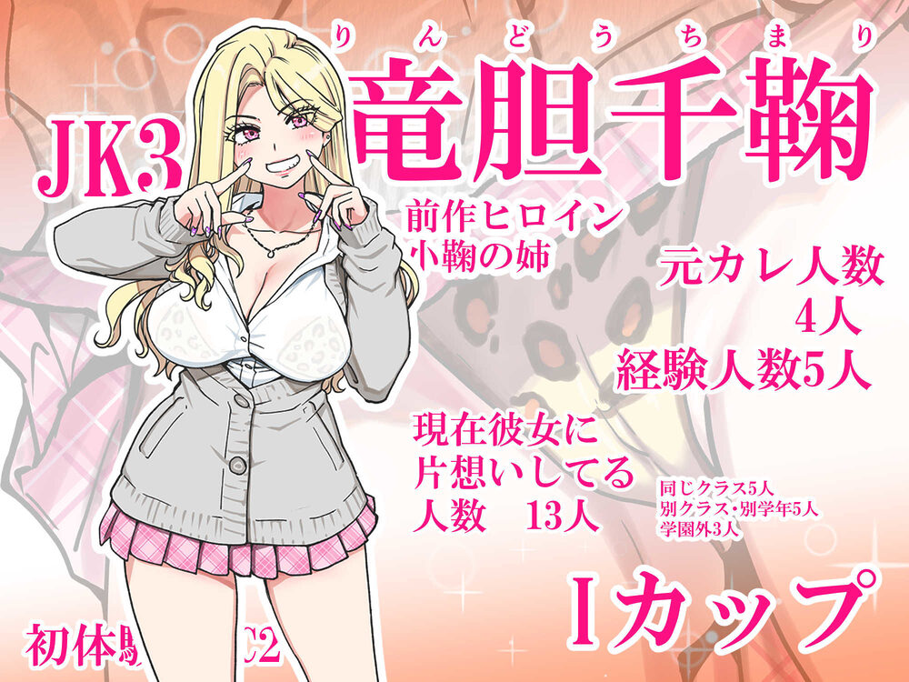 本校の全女子生徒の上の口と下の口は仲良し放題だって知ってるのは俺だけ？！その2 画像2